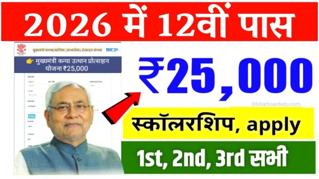 Bihar Board 12th Scholarship 2026 Apply