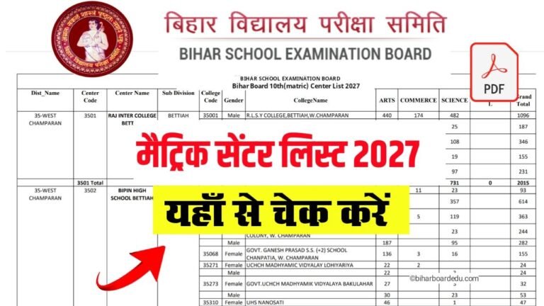 Bihar Board 10th Exam Center List 2027